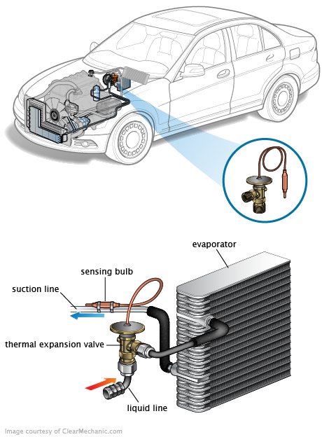 See B0801 repair manual